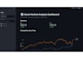 clean your data and build an interactive python dashboard